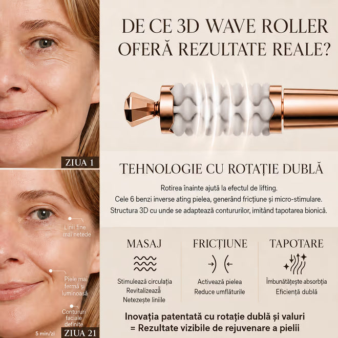 Aparat masaj facial și corporal 2 în 1 NIRU ProLift