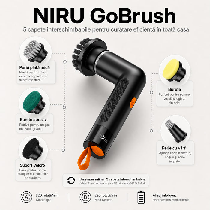 Perie electrică rotativă – NIRU GoBrush