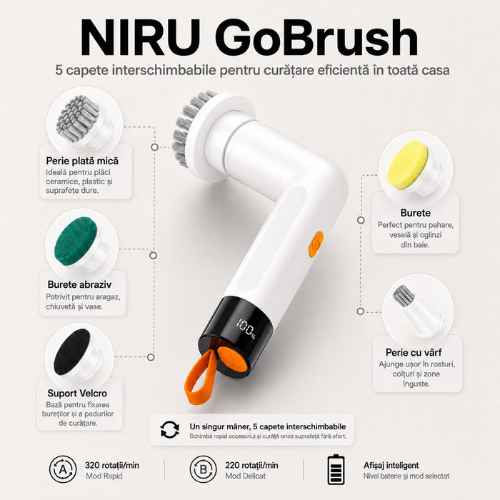 Perie electrică rotativă – NIRU GoBrush