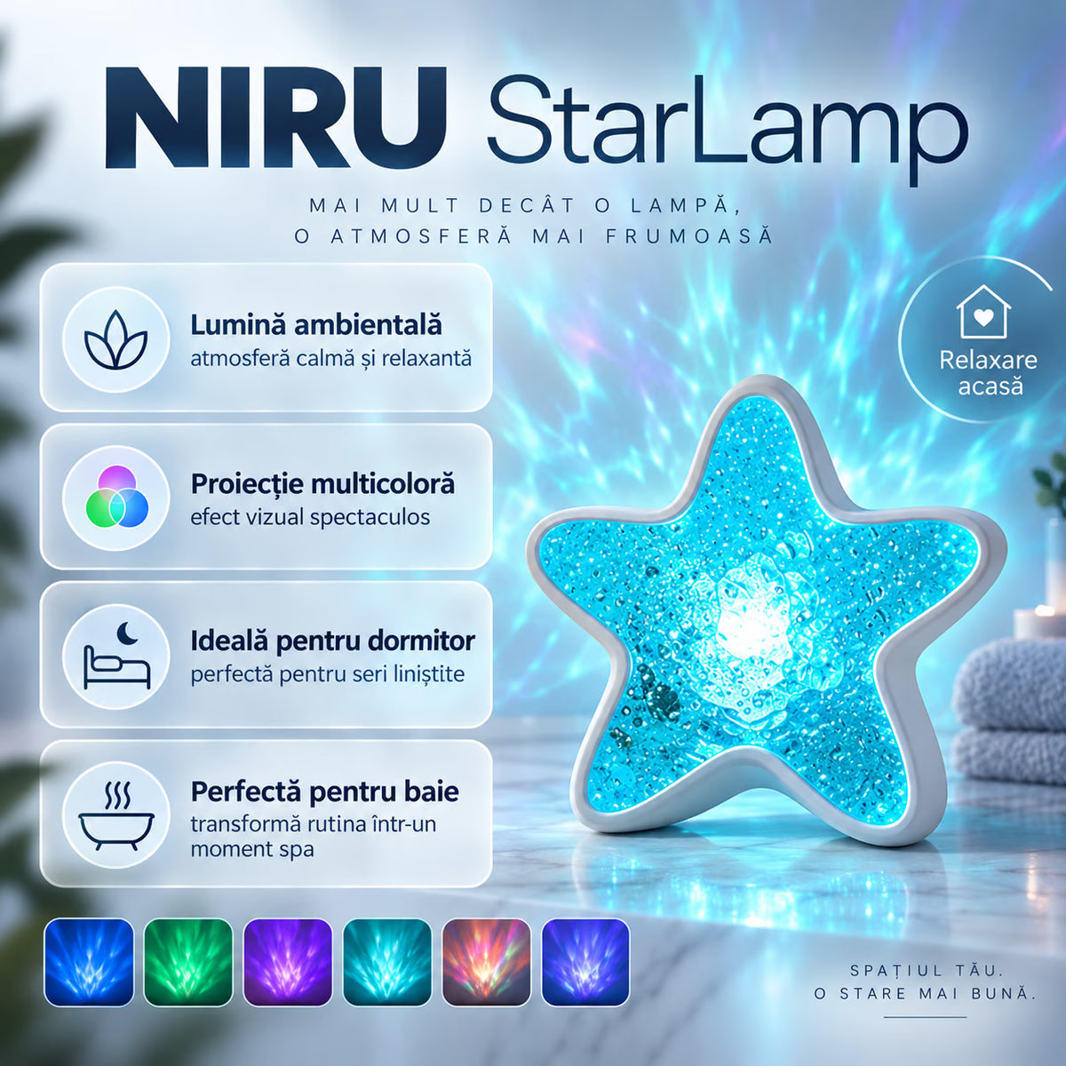 Lampă ambientală NIRU StarLamp cu lumină ambientală, proiecție multicoloră, ideală pentru dormitor și baie