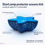 Lampă proiector NIRU StarLamp - valuri oceanice RGB LED, model stea de mare