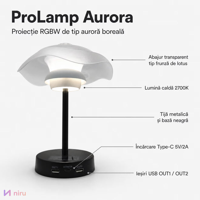Lampă proiector NIRU ProLamp Aurora - proiectie auroră boreală multicolora