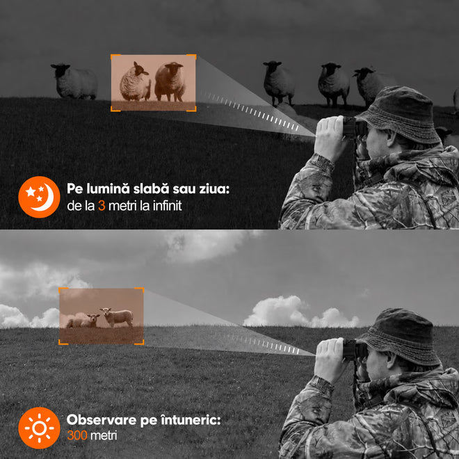 Binoclu NIRU GTMEDIA N4 digital cu vedere nocturnă