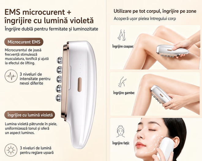 Dispozitiv masaj scalp EMS NIRU ProComb™ - perie electrica reincarcabila USB cu LED