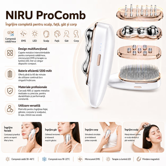 Dispozitiv masaj scalp EMS NIRU ProComb™ - perie electrica reincarcabila USB cu LED