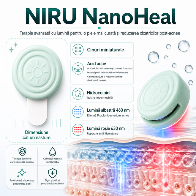 Patch anti-acnee electronic NIRU NanoHeal