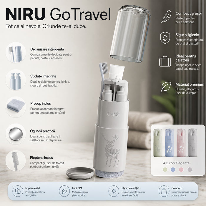 Set igienă călătorie compact NIRU GoTravel™ - kit voiaj