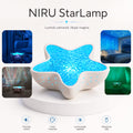 Lampă proiector NIRU StarLamp - valuri oceanice RGB LED, model stea de mare