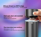Ambalajul si accesorii difuzorului NIRU ProAroma