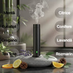 Difuzor NIRU ProAroma - vedere laterala din dreapta