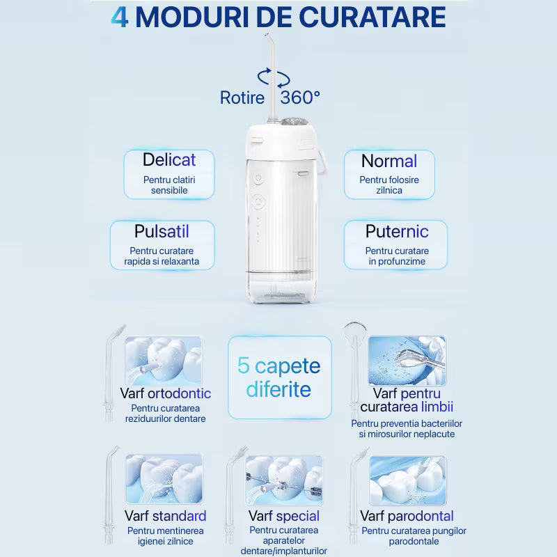 Irigator bucal portabil fără fir cu 4 moduri de curățare și capăt rotativ 360 de grade