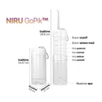 Specificații și dimensiuni irigator bucal NIRU GoPik: înălțime variabilă între 14.47 cm și 28.6 cm, grosime 4.6 cm și adâncime 5.7 cm. Include buton on/off, setare mod (puternic, normal, delicat, pulsatil) și rezervor de apă.
