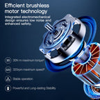 Diagramă a motorului brushless de 320 rpm și 30Nm, evidențiind tehnologia silențioasă și puterea de rotație.