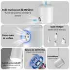 Infografic pompă electrică portabilă: debit 350 L/min, baterie 2200 mAh, lumină LED ambientală și set de duze multiple.