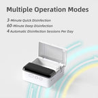 Sterilizatorul oferă multiple moduri: dezinfectare rapidă (3 min), profundă (60 min) și 4 sesiuni automate pe zi.