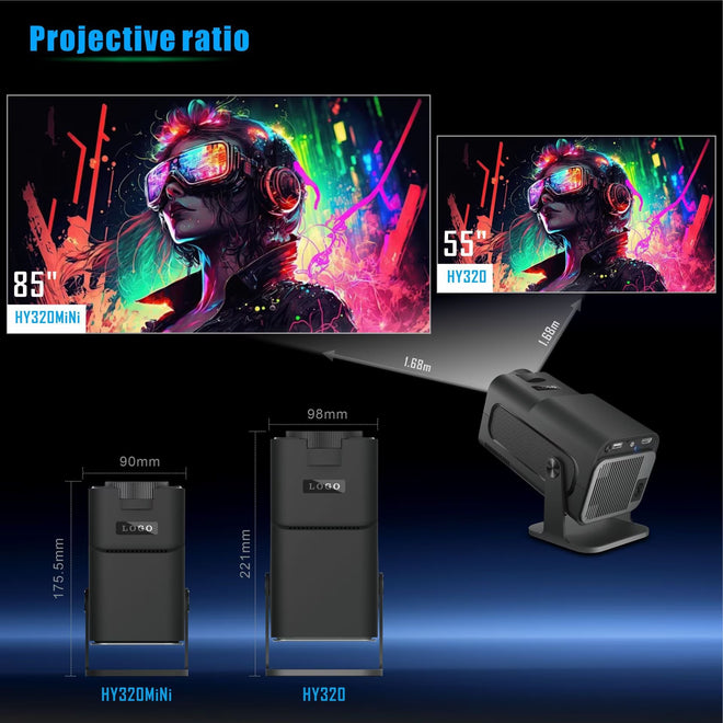 Compatibilitate dispozitive NIRU HY320Mini